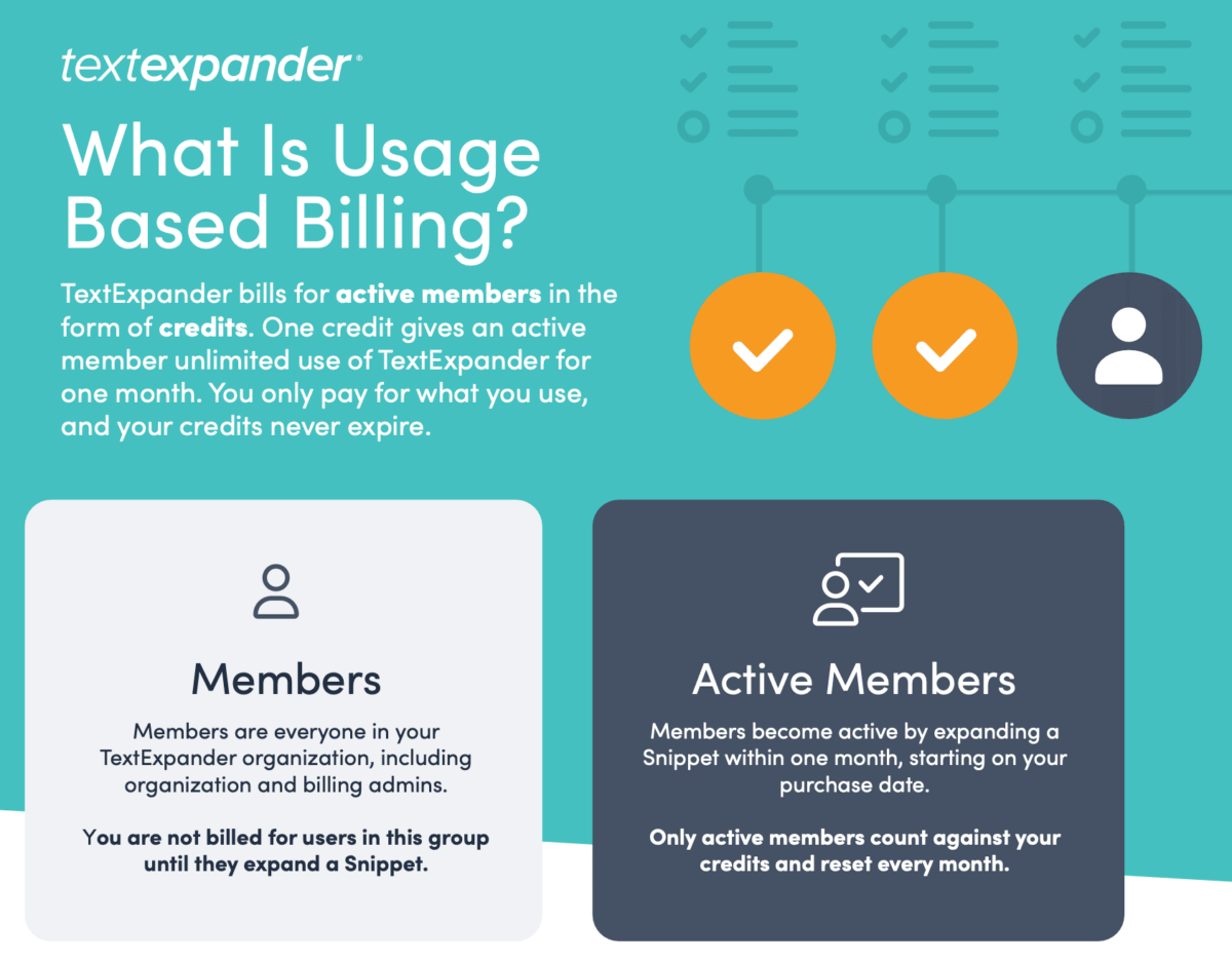 What is Usage Based Billing? TextExpander bills for active members in the form of credits. One credit gives an active member unlimited use of TextExpander for one month. You only pay for what you use, and your credits never expire.
